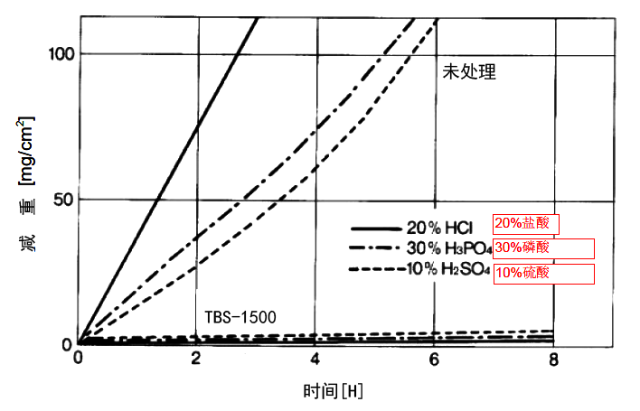 微信截圖_20200610103224.png